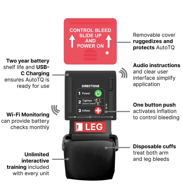 autotq-feature-overview autotq-feature-overview